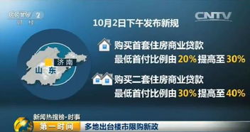 四日九政令 樓市調(diào)控風(fēng)起云涌，購房資格一夜間成夢(mèng)
